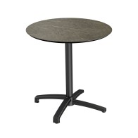 Tables | ProMateriel