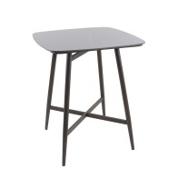 Tables | ProMateriel